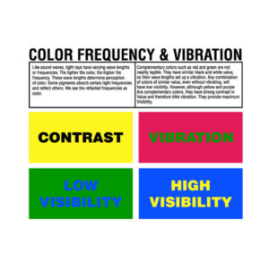 color frequency and vibration chart